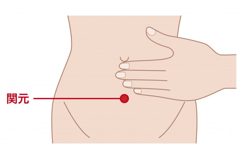 関元｜郡山つつみ鍼灸整骨院