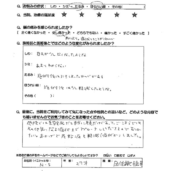 患者様の声