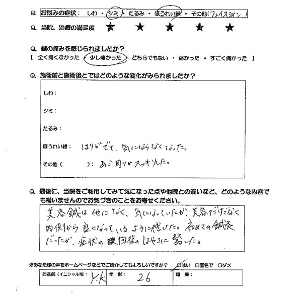 患者様の声